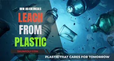 Plastic Chemicals: A Leaching Hazard