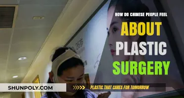 Chinese Attitudes Toward Plastic Surgery: Trends, Opinions, and Cultural Insights