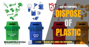 The Plastic Problem: Corporate Disposal Methods Explored