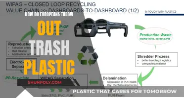 Europe's Trash: Plastic Waste Disposal Methods