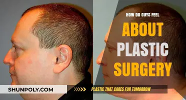 Men and Plastic Surgery: Perspectives, Attitudes, and Personal Choices