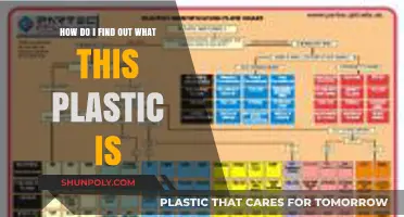 Unveiling the Mystery: How to Identify Plastic Types