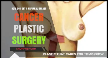 Navigating Referrals for Breast Cancer Plastic Surgery: A Comprehensive Guide