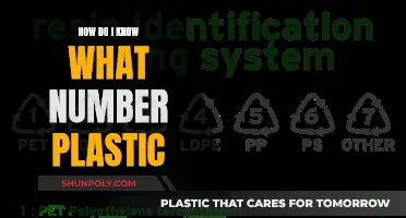 Identifying Plastics: Know Your Plastics by Number