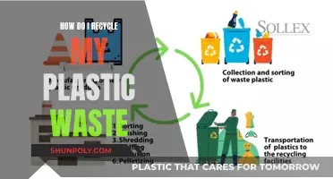 Efficient Plastic Waste Recycling: A Guide to Environmentally-Friendly Practices