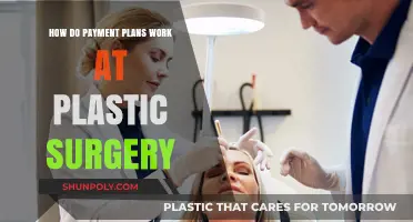 Understanding Payment Plans for Plastic Surgery: Options, Costs, and Benefits