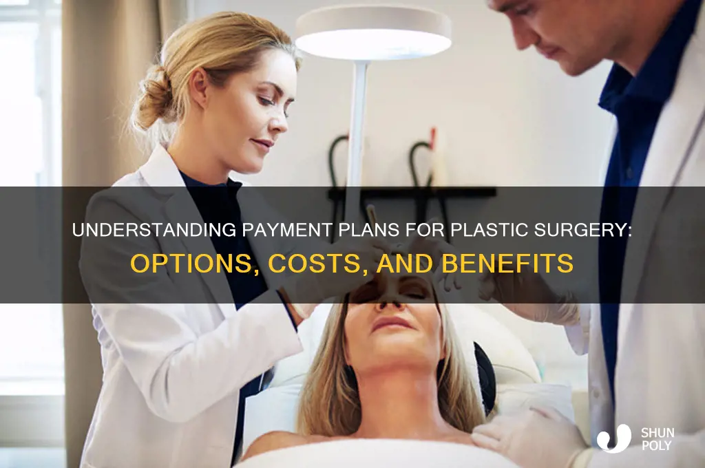 how do payment plans work at plastic surgery