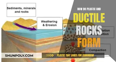 Plastic & Ductile Rocks: How Do They Form?