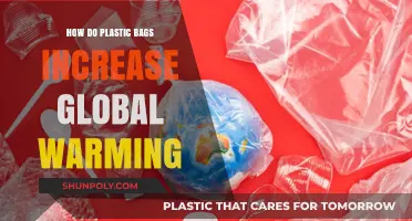 Plastic Bags' Hidden Impact: Fueling Global Warming and Climate Change