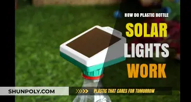 How Plastic Bottle Solar Lights Illuminate Homes Sustainably and Simply