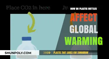 Plastic Bottles' Impact: Uncovering Their Role in Global Warming Crisis