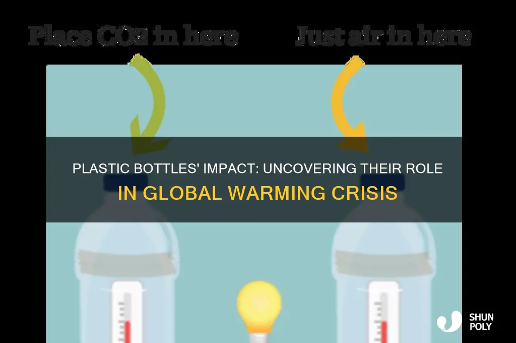 how do plastic bottles affect global warming