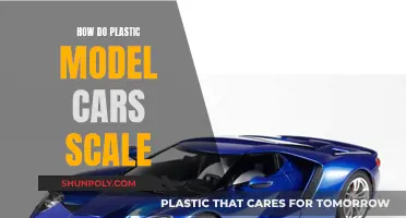 Model Cars: Scaling the Plastic Fantastic
