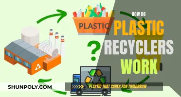 Unraveling the Process: How Plastic Recyclers Transform Waste into New Materials