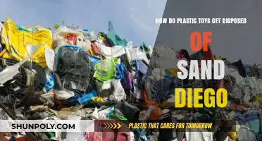 San Diego's Plastic Toy Disposal: Recycling, Landfills, and Eco-Friendly Solutions