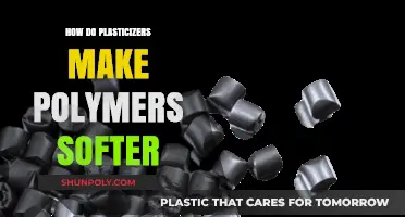 Understanding Plasticizers: The Science Behind Softening Polymers Effectively
