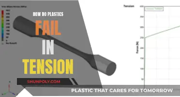 Plastic Failure: Tension's Impact Explained