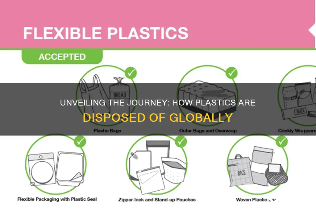 how do plastics get disposed of