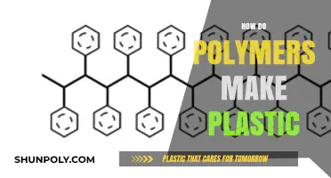 Understanding Polymer Science: How Polymers Create Durable Plastic Materials
