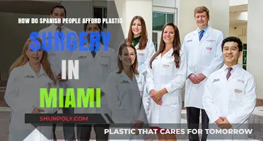 Affordable Miami Plastic Surgery: How Spanish Patients Finance Their Procedures