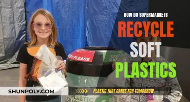 Supermarkets' Soft Plastic Recycling: An Eco-Friendly Approach