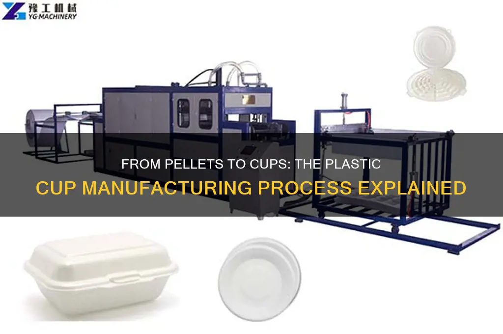 how do the make plastic cups