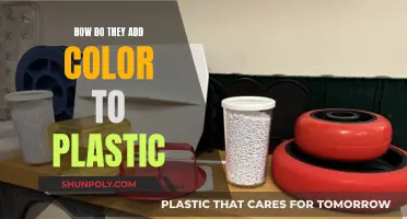 The Chemistry of Colorful Plastics