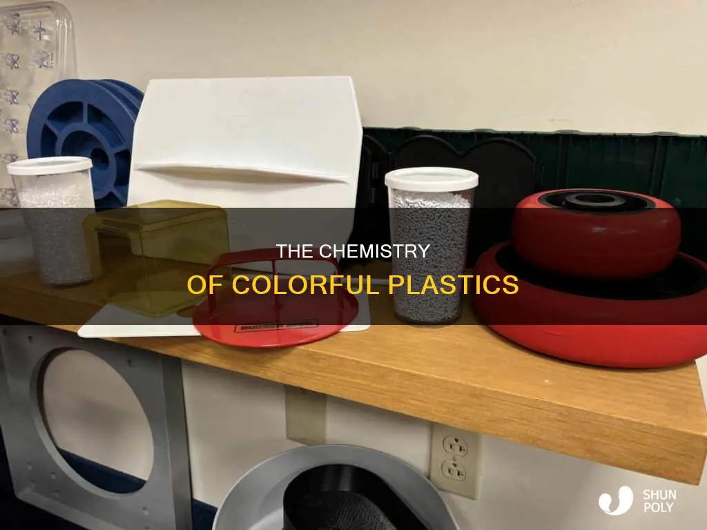 how do they add color to plastic