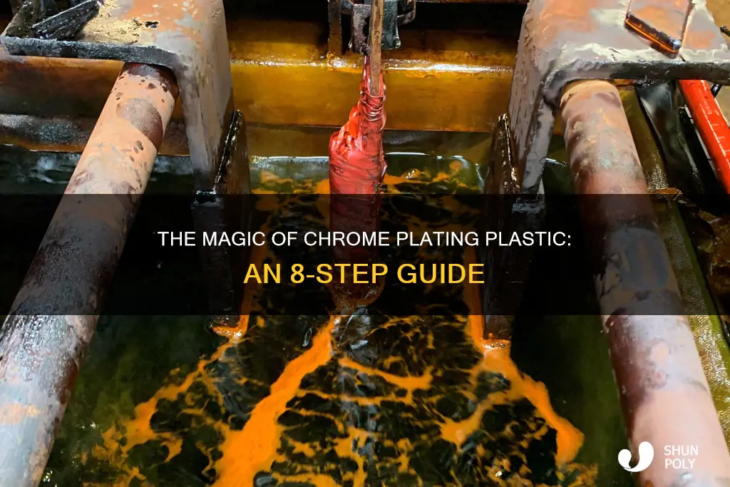 how do they chrome plate plastic