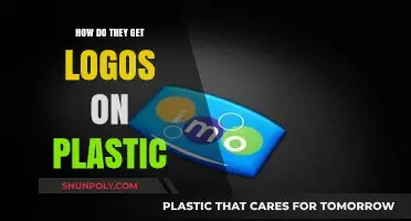 How Are Logos Applied to Plastic Products: A Comprehensive Guide