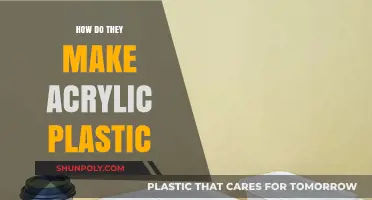 The Fascinating Process of Creating Acrylic Plastic: A Detailed Guide