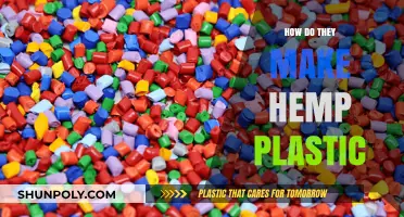 From Hemp to Plastic: Unveiling the Eco-Friendly Manufacturing Process