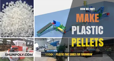 From Raw Materials to Pellets: The Plastic Production Process Explained