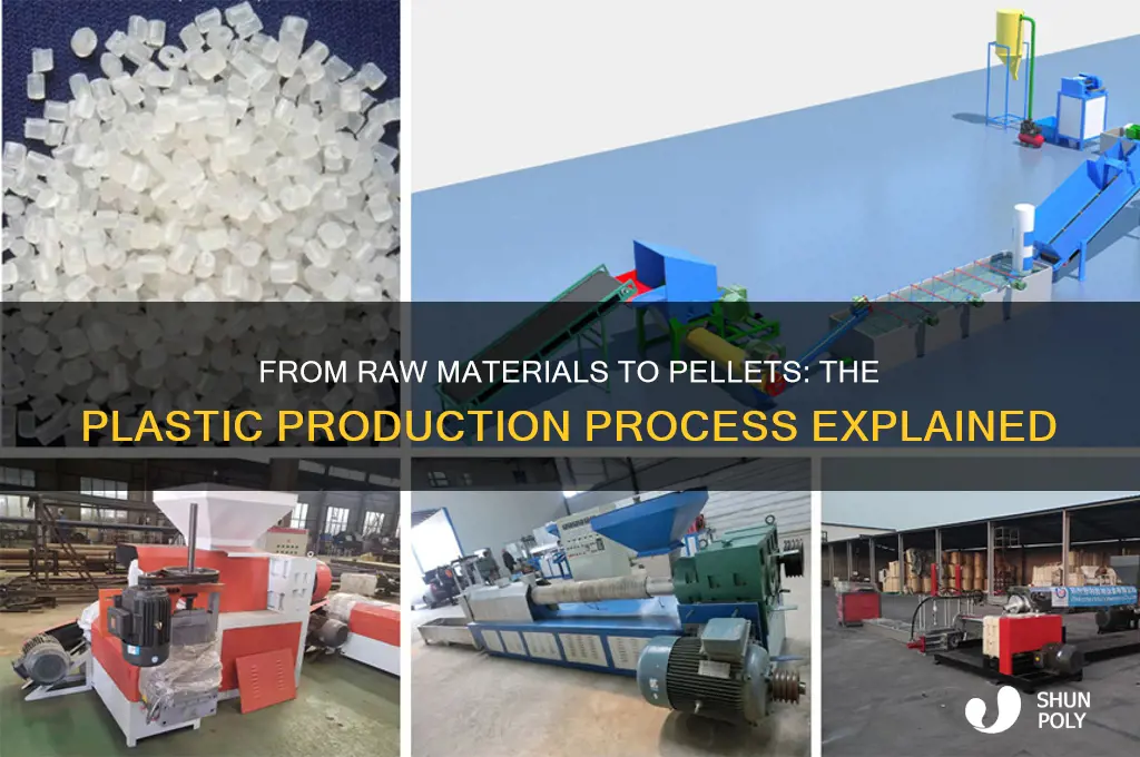 how do they make plastic pellets