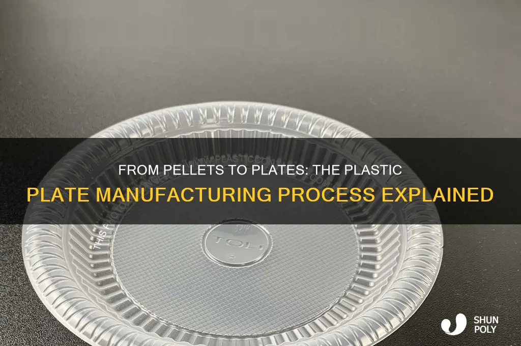how do they make plastic plates