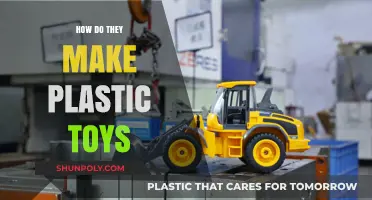 From Pellets to Play: The Fascinating Process of Making Plastic Toys
