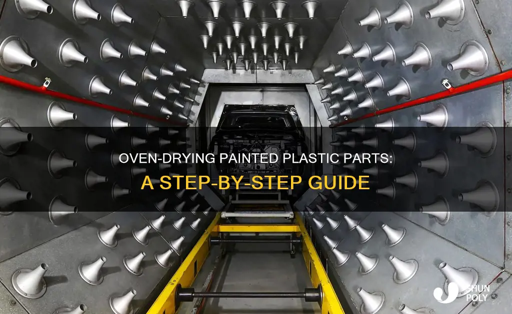 how do they paint plastic parts oven drying