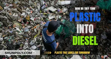Turning Plastic into Diesel: The Process and Benefits