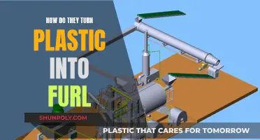Turning Plastic into Fuel: The Eco-Friendly Process