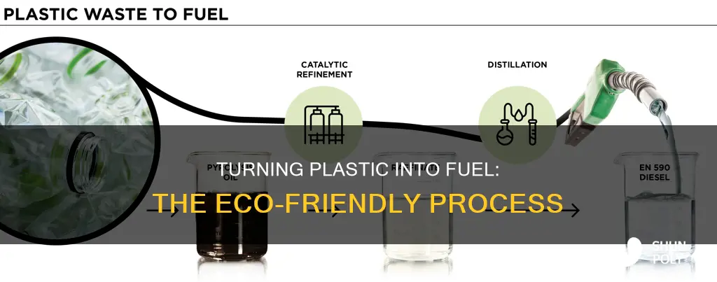 how do they turn plastic into furl