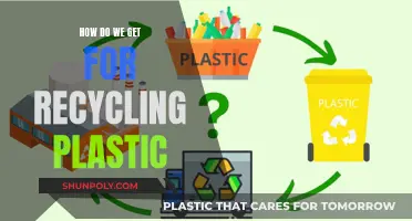 Unraveling the Process: A Guide to Recycling Plastic