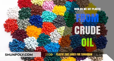 From Crude Oil to Plastic: Unraveling the Complex Refining Process