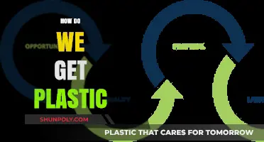 Understanding the Origins and Production Process of Plastic Materials