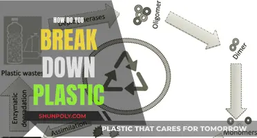 Breaking Down Plastic: A Step-by-Step Guide