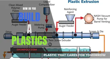 Building Plastics: A Step-by-Step Guide to Manufacturing