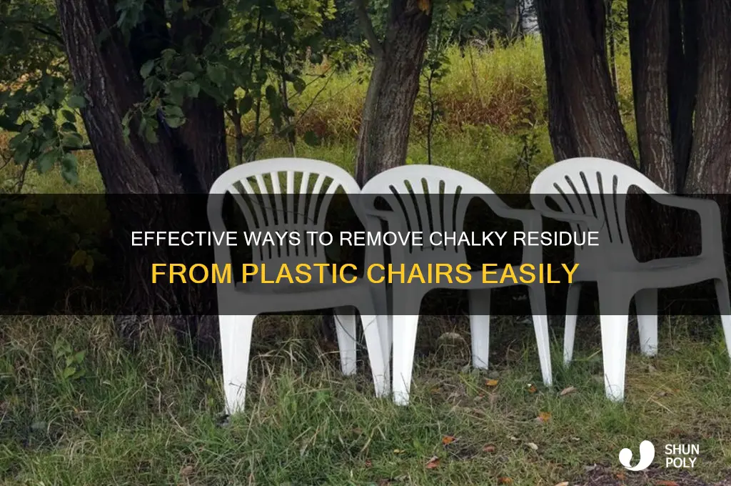 how do you get chalky residue off plastic chairs