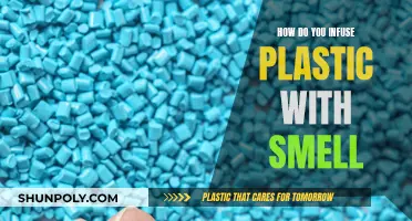 Infusing Scents: Plastic's Smell Secrets