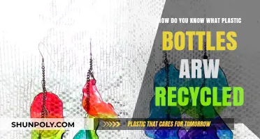 Identifying Recycled Plastic Bottles: A Simple Guide for Consumers
