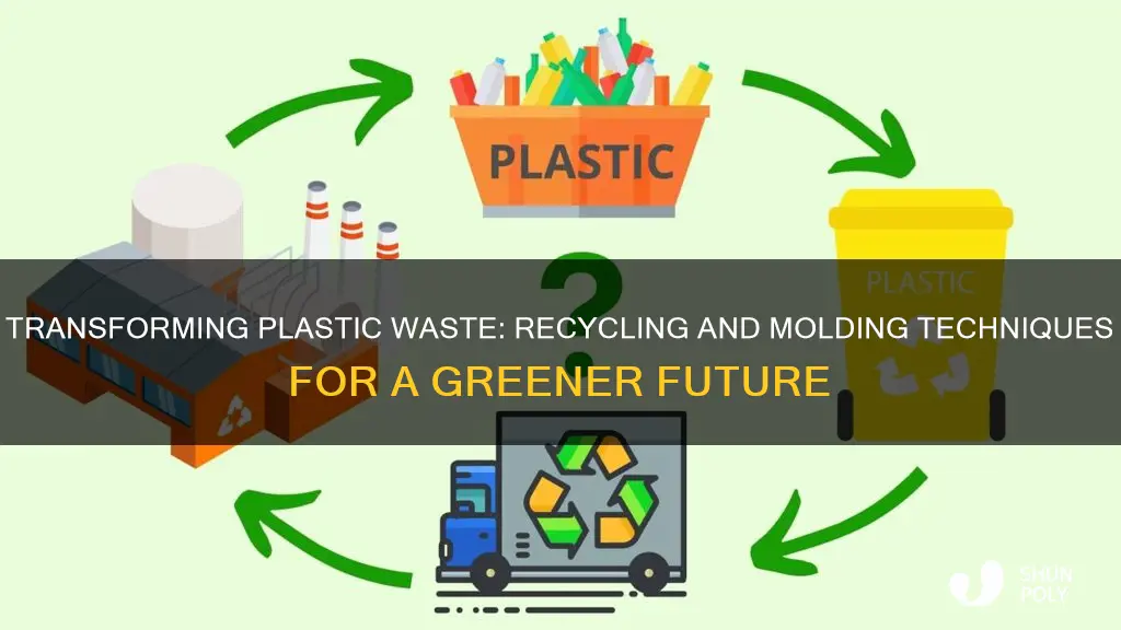 how do you recycle and mold plastic