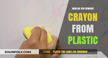 Effective Methods to Remove Crayon Stains from Plastic Surfaces Easily